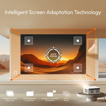 BYINTEK U14 Smart Projector, 1080P , 1250 ANSI  ，WiFi Projector Suitable for Home Theater and Games